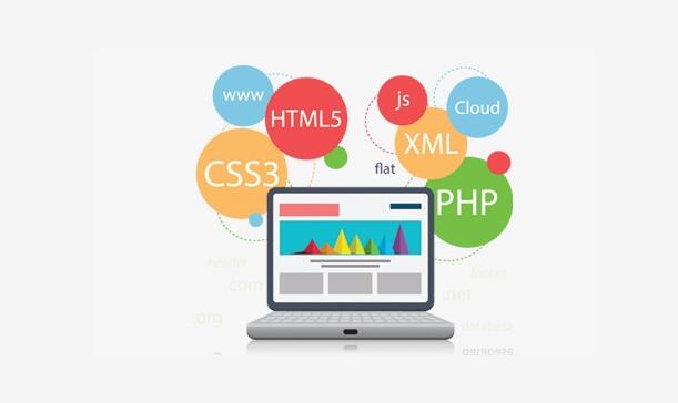 營銷型網站 營銷型網站