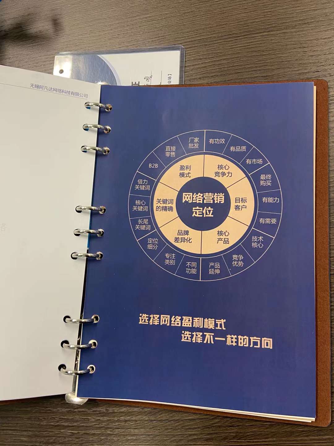 國(guó)培 國(guó)培